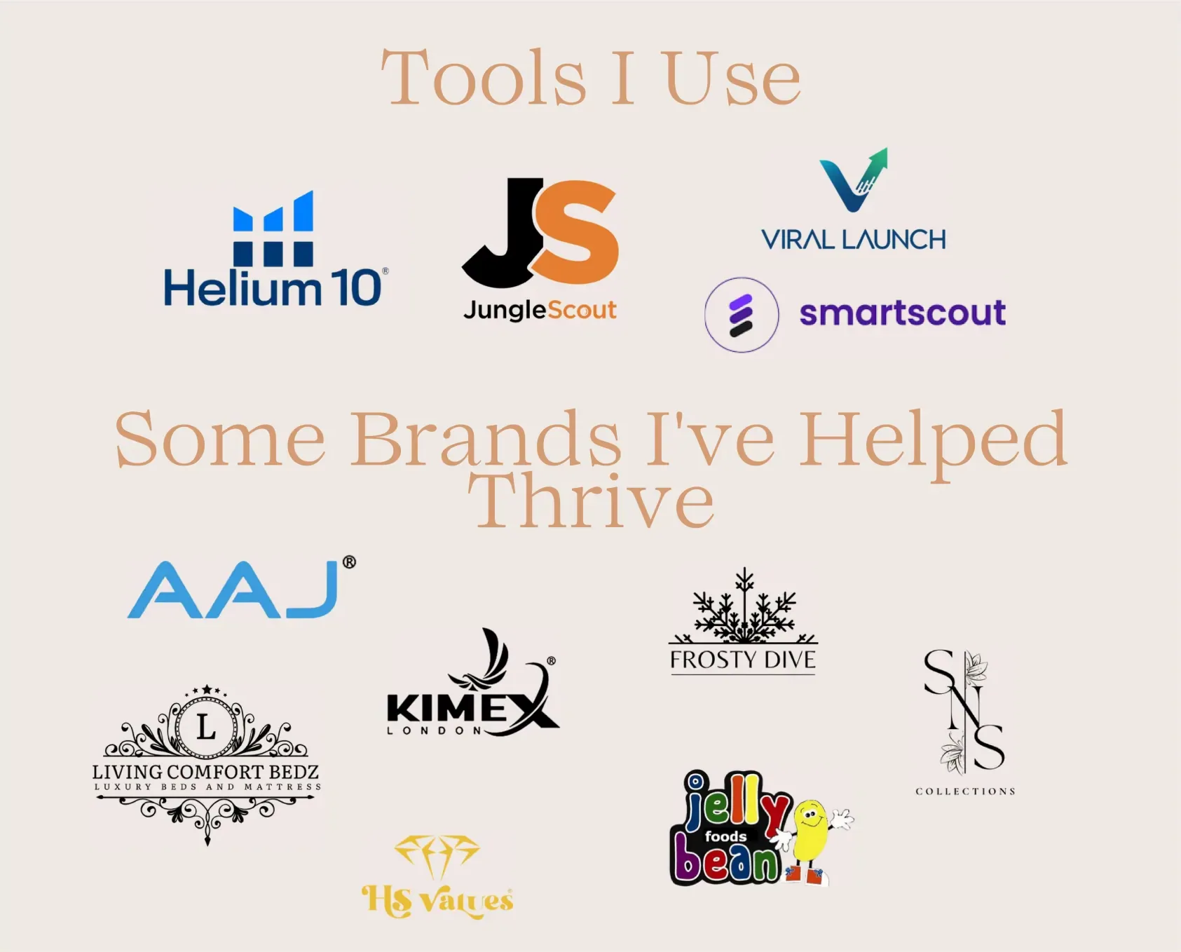 Client brands and the tools I use